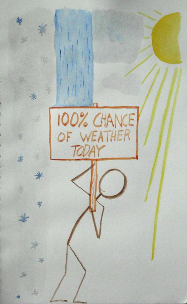 Watercolor painting of a stick figure carrying sign that says "100% chance of weather today" and experiencing snow, rain, clouds, and sun.